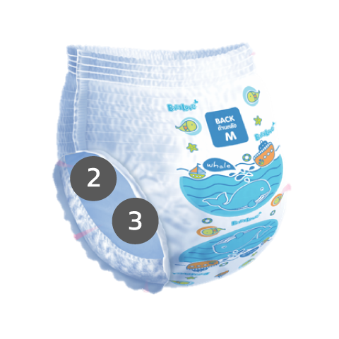 BabyLove Power Pants
