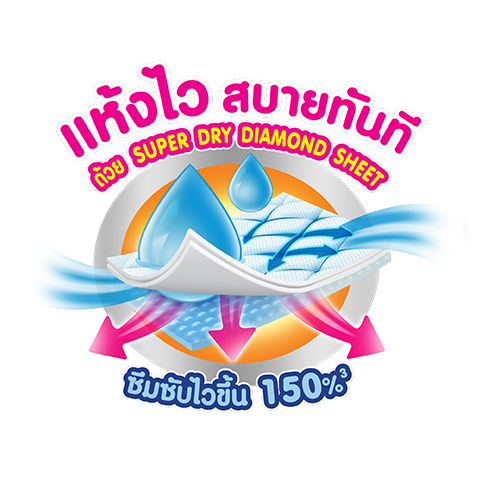 เบบี้เลิฟ เพลย์แพ้นท์ พรีเมียม