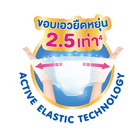 เบบี้เลิฟ เพลย์แพ้นท์ พรีเมียม