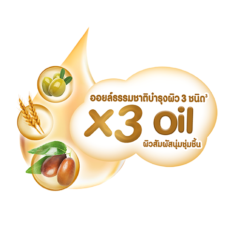 เบบี้เลิฟ เพลย์แพ้นท์ พรีเมียม