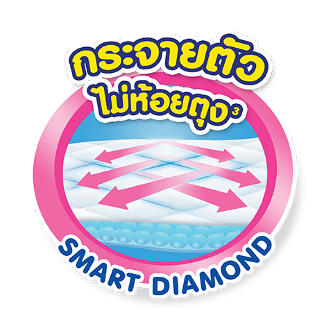 เบบี้เลิฟ สไมล์แพ้นท์