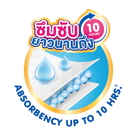 เบบี้เลิฟ ผ้าอ้อม พูดได้